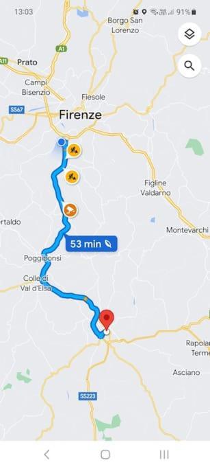 因普鲁内塔Dependance Nel Chianti A Pochi Minuti Da Firenze公寓 外观 照片